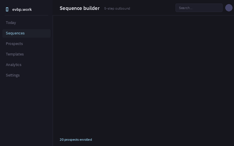 Demo of the sales engagement and sequencing platform