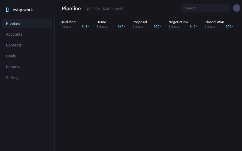 Demo of the CRM and deal pipeline