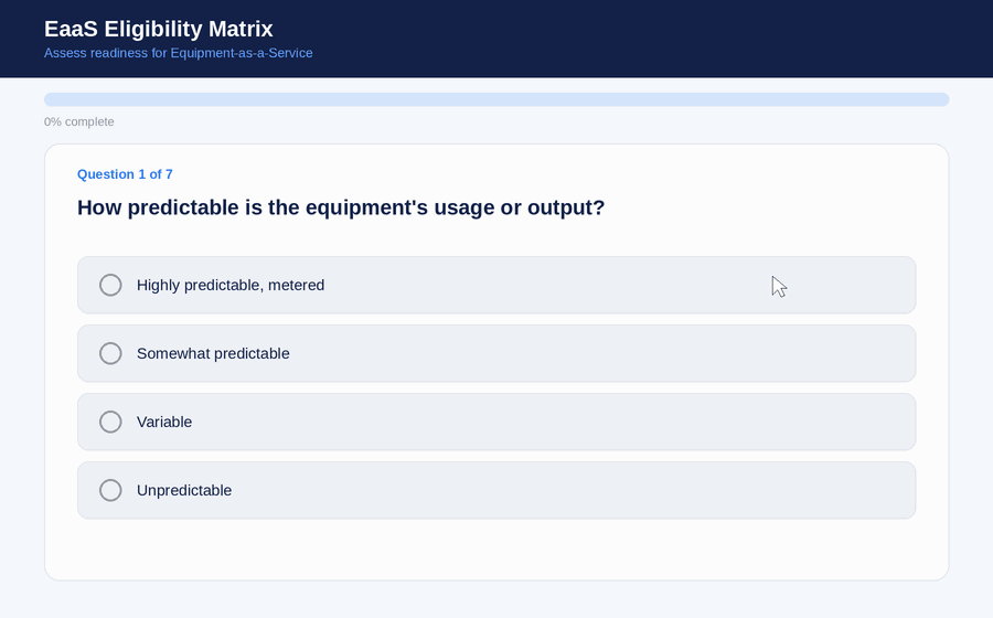 Demo of the live assessment tool
